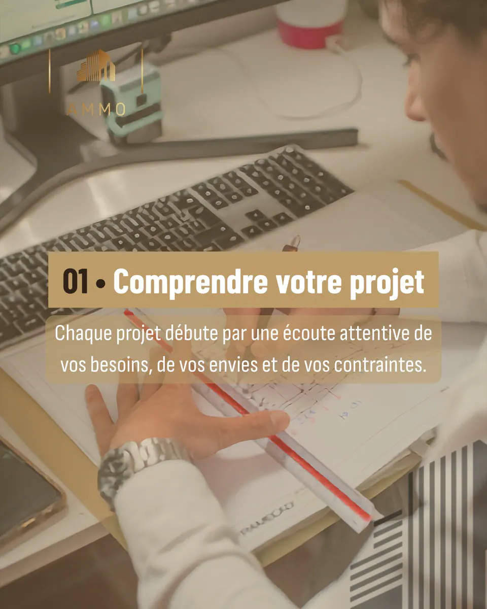 Dans les coulisses — écoute et conception de votre projet chez AMMO